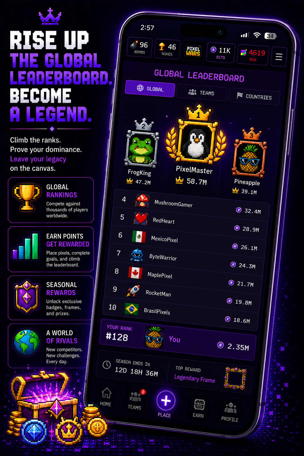 Global Leaderboard